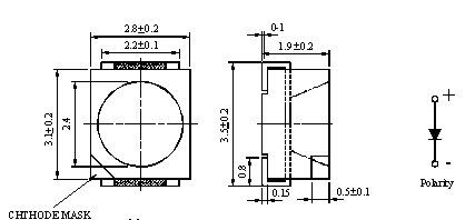 SMD Leds cross Section